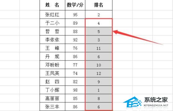 怎么使用rank函数进行排名