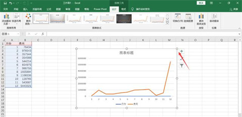 excel折线图怎么做成曲线