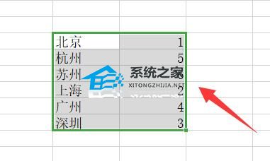 excel按姓氏首字母排序