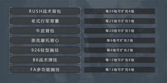 暗区突围如何扩大背包容量