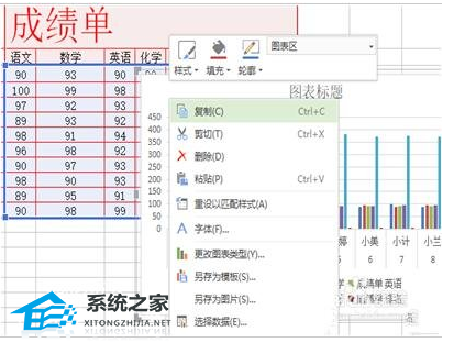 Wps如何将表格数据做成柱形图