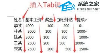 word中怎样竖向对齐不同行的文字