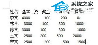 word中怎样竖向对齐不同行的文字
