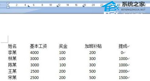 word中怎样竖向对齐不同行的文字
