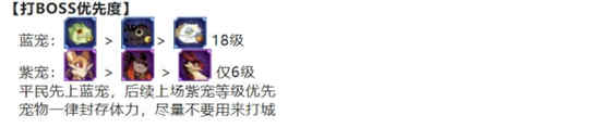 剑与远征团本打8级城攻略
