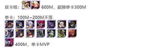 剑与远征团本打8级城攻略