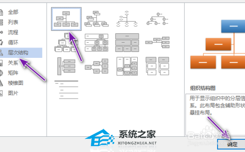 word如何快速制作组织结构图