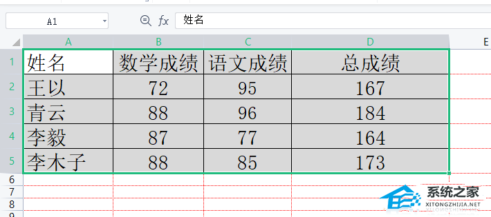 wps中如何将特定内容标红