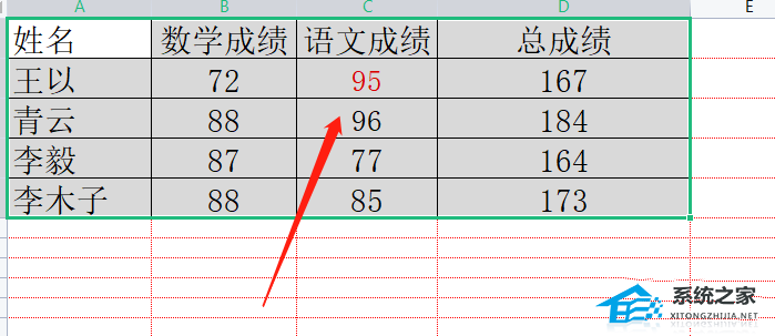 wps中如何将特定内容标红