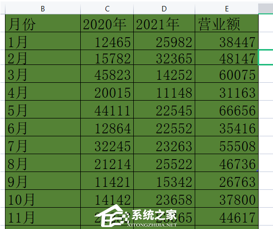 win10系统wps背景默认绿色怎么改