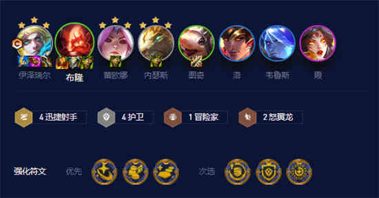 金铲铲之战推荐阵容护卫ez