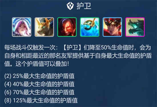 金铲铲之战金鳞龙羁绊