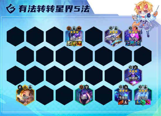 金铲铲之战拉克丝核心装备