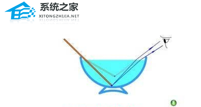 ppt中flash动画无法播放