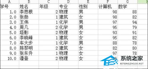wps怎么根据表格创建表单