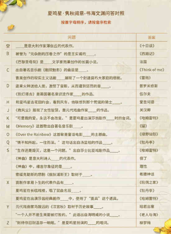光与夜之恋语录合集