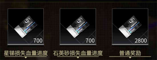 非匿名指令悬赏报酬怎么通过的