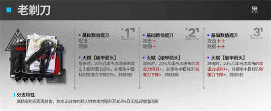 明日方舟黑的模组选哪个