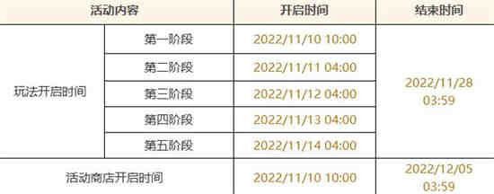 原神跟随小精灵怎么获得