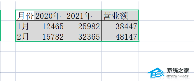 wps表格不能左对齐