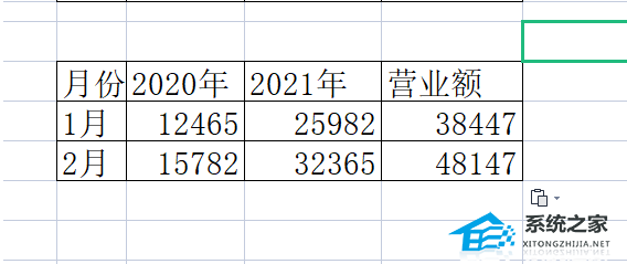 wps表格不能左对齐