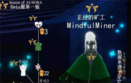 光遇所有季节先祖兑换一览表