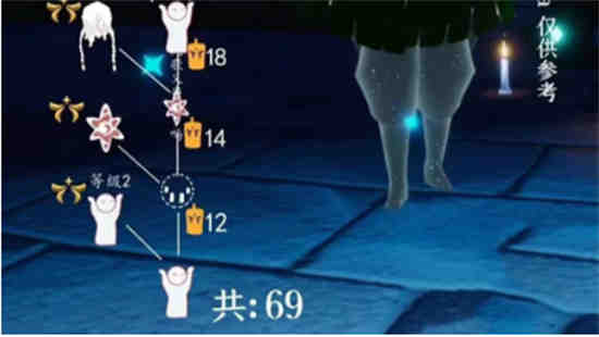 光遇所有季节先祖兑换一览表
