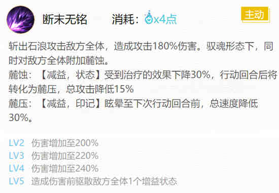 sp麓铭大岳丸秘闻御魂搭配