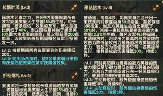 剑与远征娑丽丝值得培养吗