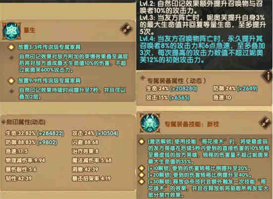 剑与远征娑丽丝值得培养吗
