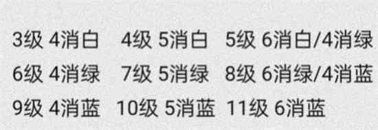 召唤与合成2攻略