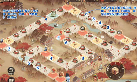 阴阳师季御魂搭配方案