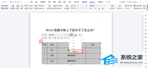 表格中的字体如何上下居中
