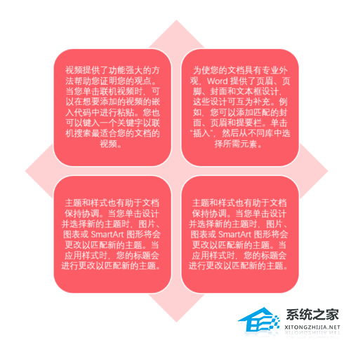 ppt文字转换为smartart