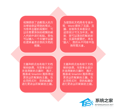 ppt文字转换为smartart