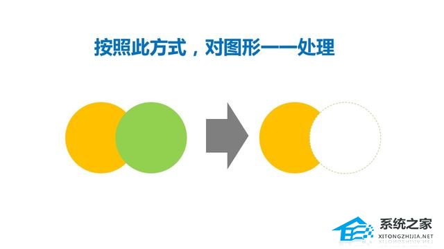 ppt怎么设计逻辑图表图片
