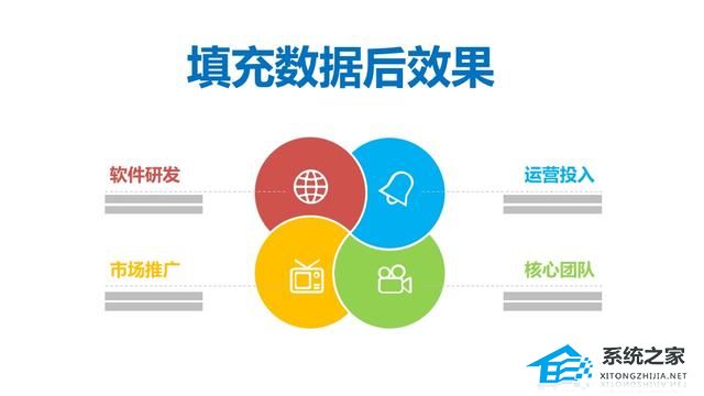 ppt怎么设计逻辑图表图片