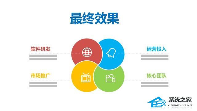 ppt怎么设计逻辑图表图片