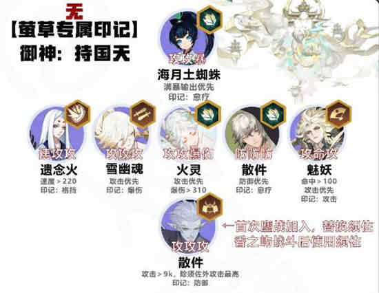 阴阳师六道之门莹草