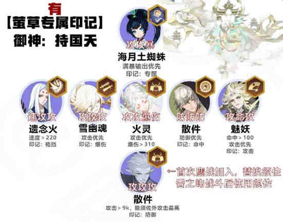 阴阳师六道之门莹草