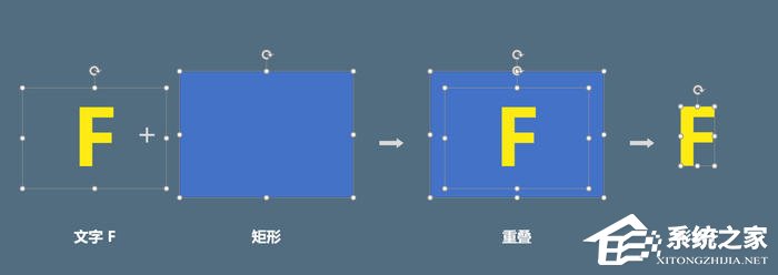 ppt怎么做字母效果