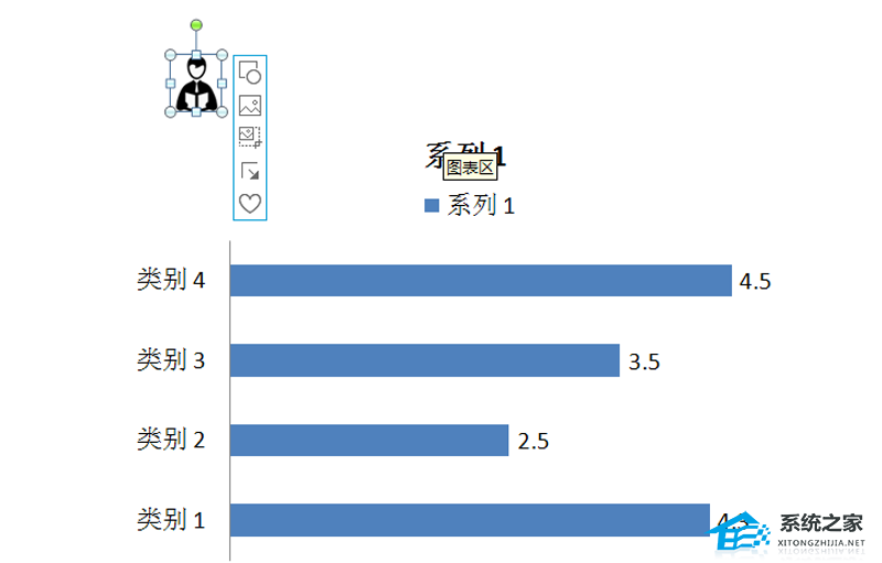 ppt中的条形图如何编辑