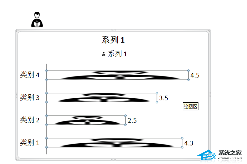 ppt中的条形图如何编辑