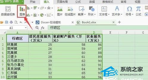统计图制作网站