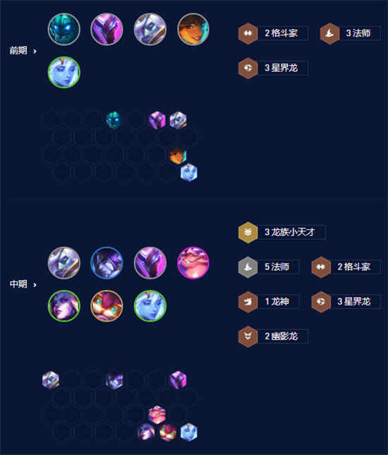 金铲铲之战诺克萨斯装备