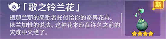原神好感家具获取大全