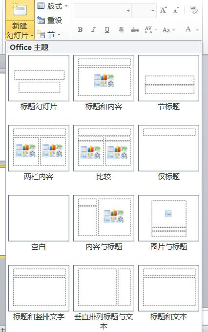 PPT怎么插入txt的大纲文件