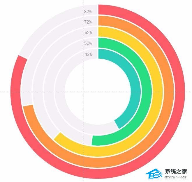 环形图ppt模板