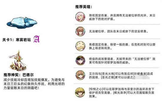 梦幻模拟战雾风转职路线