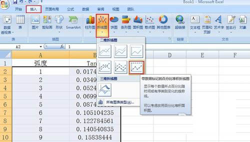 excel怎么绘制沉降观测曲线图